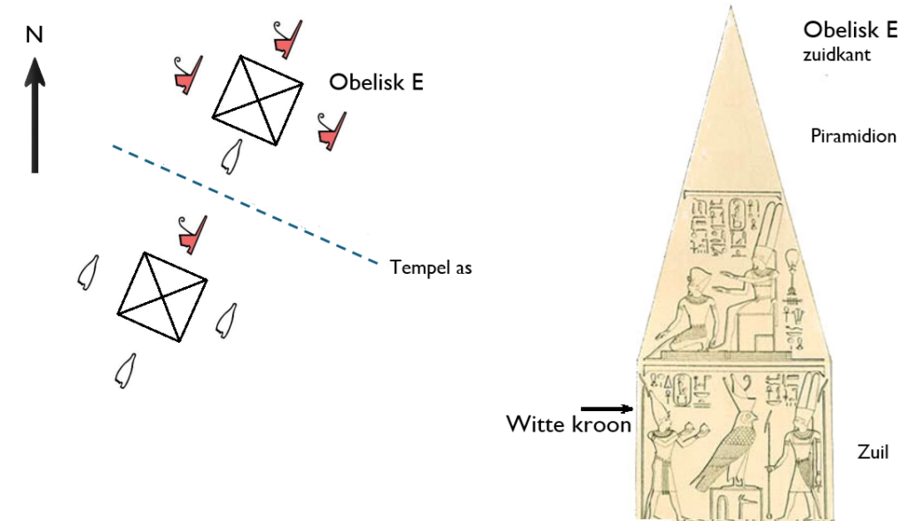 De afbeeldingen van de rode en witte kroon op beide obelisken wijzen naar elkaar als teken van macht over heel Egypte.